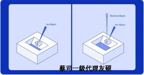 汉中扫描电子显微镜