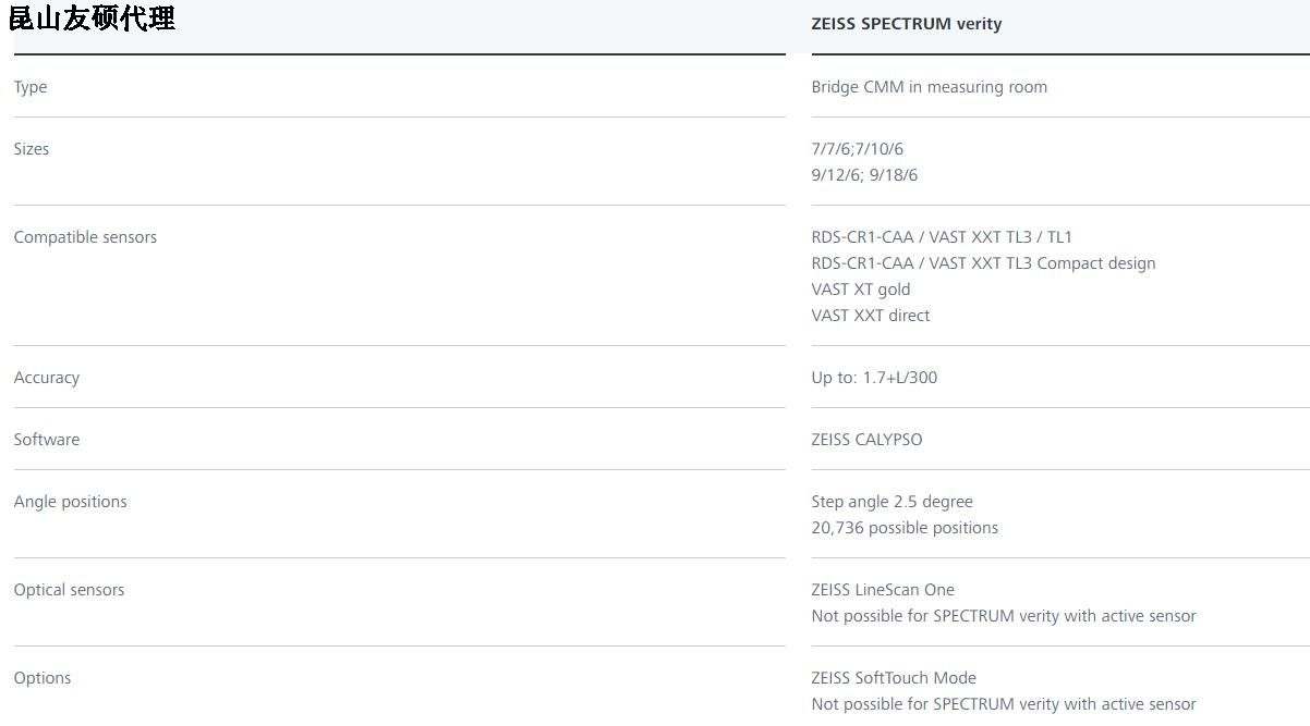 汉中蔡司汉中三坐标SPECTRUM verity