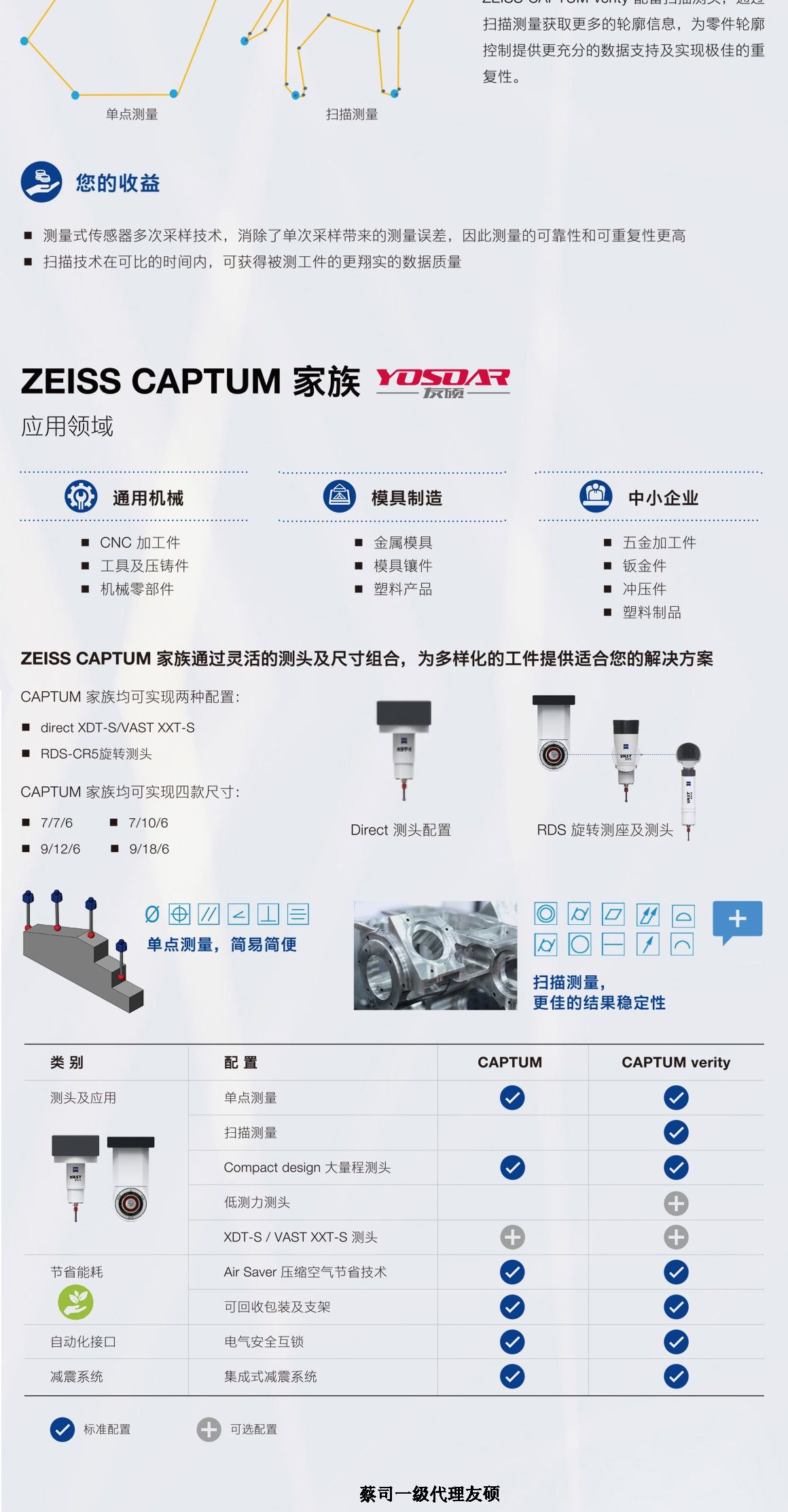 汉中蔡司汉中三坐标CAPTUM