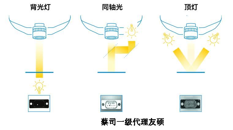 汉中蔡司影像仪